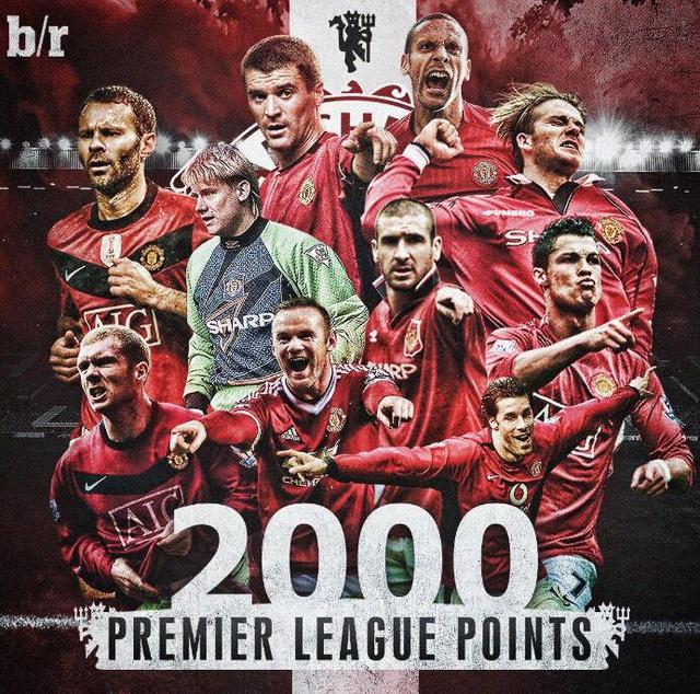 上海海港队 上海海港队